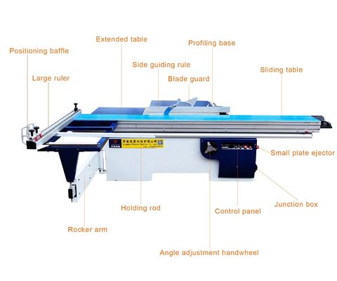 300mm Saw Blade Diametro MJ6132 Tavola scorrevole orizzontale di precisione