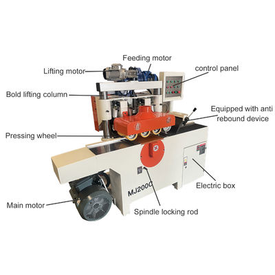 Macchine per segatura automatica a taglio multiplo per taglio di legno di precisione ed efficienza