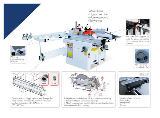 Macchine combinate multifunzionali per la lavorazione del legno nei ristoranti
