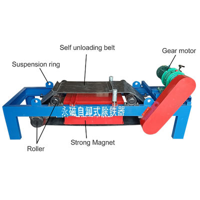 Separatore magnetico auto-scaricabile ad alta capacità