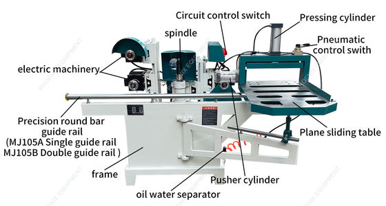 MJ105 Doppia Guida Ferrovia Quadratura Legno Mortise Machine con 5 lame da sega 7.7kw Peso 380KG